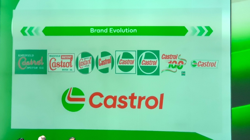 Castrol history branding logo