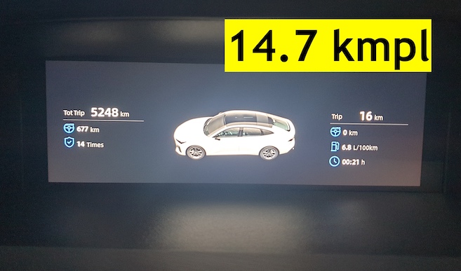 Changan Uni V road test fuel economy 